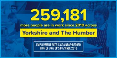 Latest ONS statistics